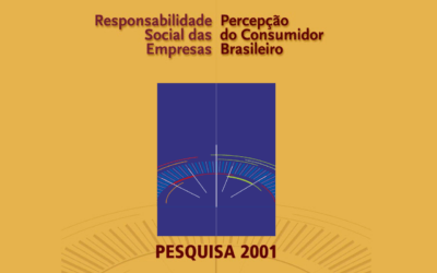 RSE: Percepção e Tendências do Consumidor 2001