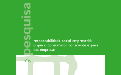 Responsabilidade Social Empresarial: o que o consumidor consciente espera das empresas