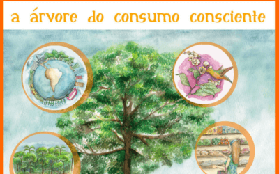 A árvore do consumo consciente